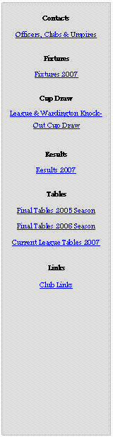 Text Box: Contacts

Officers, Clubs & Umpires


Fixtures

Fixtures 2007


Cup Draw

League & Wardington Knock-Out Cup Draw


Results

Results 2007


Tables

Final Tables 2005 Season

Final Tables 2006 Season

Current League Tables 2007


Links

Club Links
